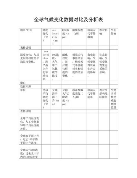 西方国家的历史气候变迁(西方国家历史气候变迁的影响有哪些)-第1张图片-八三百科 西方国家的历史气候变迁(西方国家历史气候变迁的影响有哪些)-第1张图片-八三百科