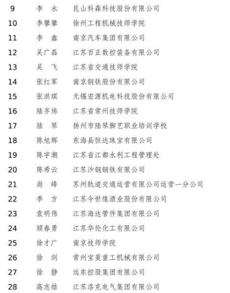 镇江非物质文化遗产(镇江非遗传承人名单有哪些人)-第1张图片-八三百科 镇江非物质文化遗产(镇江非遗传承人名单有哪些人)-第1张图片-八三百科