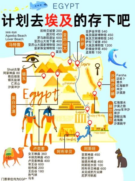 埃及万年气候变迁历史图(埃及万年气候变迁历史图高清全解)-第1张图片-八三百科 埃及万年气候变迁历史图(埃及万年气候变迁历史图高清全解)-第1张图片-八三百科