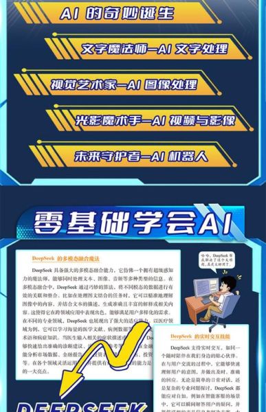 超导量子计算机ai(超导量子计算机AI入门指南)-第3张图片-八三百科 超导量子计算机ai(超导量子计算机AI入门指南)-第3张图片-八三百科