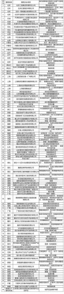 栗溪非物质文化遗产名录(栗溪非遗名录有哪些?全部名单)-第2张图片-八三百科 栗溪非物质文化遗产名录(栗溪非遗名录有哪些?全部名单)-第2张图片-八三百科