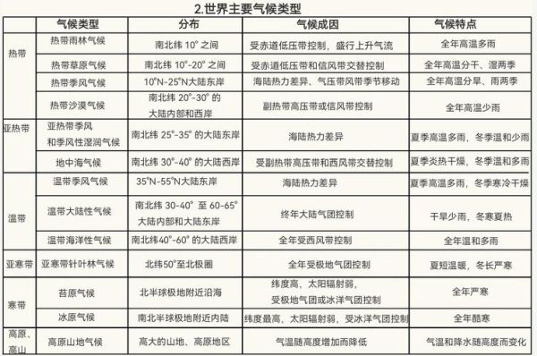 历史气候变迁图片(历史气候变迁时间轴图)-第3张图片-八三百科 历史气候变迁图片(历史气候变迁时间轴图)-第3张图片-八三百科