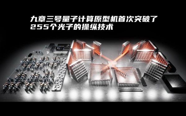 超导量子计算原型机评论(超导量子计算原型机通俗解读)-第1张图片-八三百科 超导量子计算原型机评论(超导量子计算原型机通俗解读)-第1张图片-八三百科
