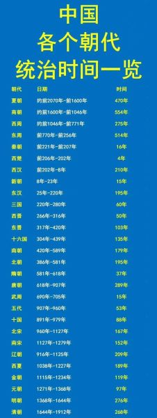 气候变迁影响历史(气候变迁如何改变古代王朝兴衰?)-第3张图片-八三百科 气候变迁影响历史(气候变迁如何改变古代王朝兴衰?)-第3张图片-八三百科