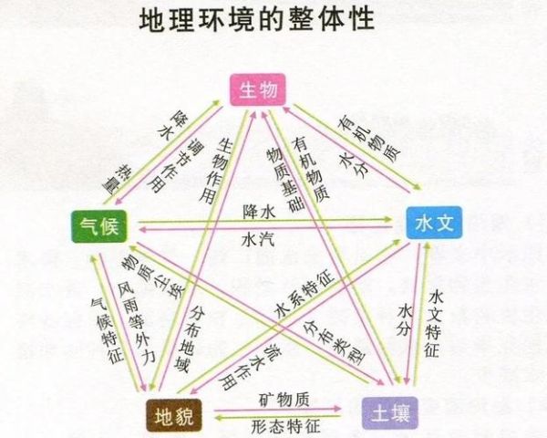 唐宋气候变迁历史进程(唐宋时期气候变化对农业的影响)-第3张图片-八三百科 唐宋气候变迁历史进程(唐宋时期气候变化对农业的影响)-第3张图片-八三百科