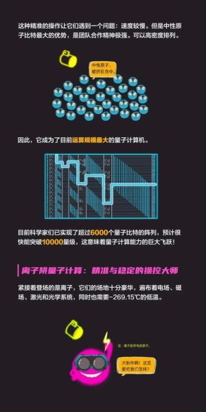超导技术量子计算机(超导量子芯片入门图解)-第3张图片-八三百科 超导技术量子计算机(超导量子芯片入门图解)-第3张图片-八三百科