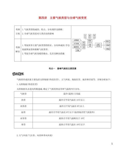 历史地理气候变迁知识点(历史地理气候变迁入门知识点)-第3张图片-八三百科 历史地理气候变迁知识点(历史地理气候变迁入门知识点)-第3张图片-八三百科
