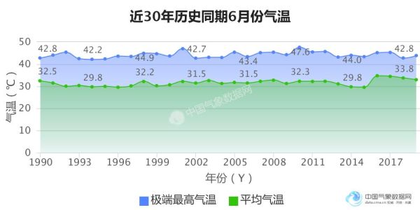 鹿邑县气候变迁历史图谱(鹿邑县百年气候变迁图谱数据在哪里看)-第2张图片-八三百科 鹿邑县气候变迁历史图谱(鹿邑县百年气候变迁图谱数据在哪里看)-第2张图片-八三百科
