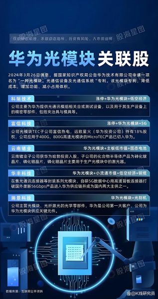 华为量子计算的技术优势(华为量子计算技术优势全解)-第1张图片-八三百科 华为量子计算的技术优势(华为量子计算技术优势全解)-第1张图片-八三百科