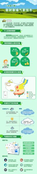 旌德县历史气候变迁图表(旌德县近十年历史气候变迁图表解读)-第2张图片-八三百科 旌德县历史气候变迁图表(旌德县近十年历史气候变迁图表解读)-第2张图片-八三百科