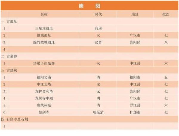 旌德县历史气候变迁图表(旌德县近十年历史气候变迁图表解读)-第3张图片-八三百科 旌德县历史气候变迁图表(旌德县近十年历史气候变迁图表解读)-第3张图片-八三百科