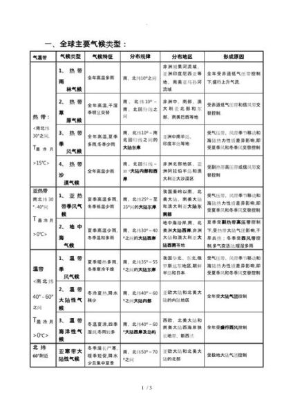 历史时期气候变迁的规律-第3张图片-八三百科 历史时期气候变迁的规律-第3张图片-八三百科