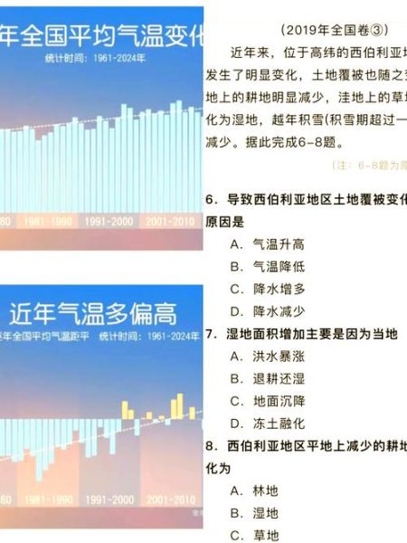历史上中国北方的气候变迁(历史上中国北方气候变暖变冷的周期有多长)-第2张图片-八三百科 历史上中国北方的气候变迁(历史上中国北方气候变暖变冷的周期有多长)-第2张图片-八三百科