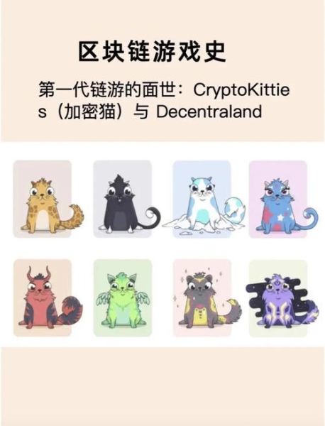 区块链游戏(区块链游戏怎么玩:零基础入门攻略)-第3张图片-八三百科 区块链游戏(区块链游戏怎么玩:零基础入门攻略)-第3张图片-八三百科