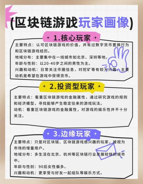 区块链游戏(区块链游戏怎么玩:零基础入门攻略)-第2张图片-八三百科 区块链游戏(区块链游戏怎么玩:零基础入门攻略)-第2张图片-八三百科