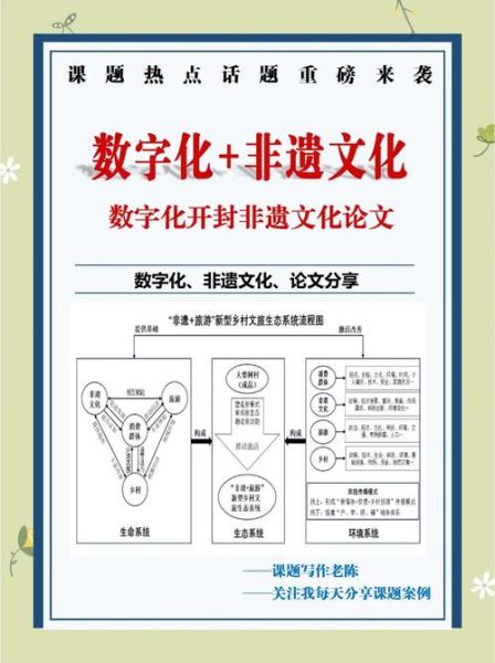 非物质文化遗产典籍(非物质文化遗产典籍数字化怎么做)-第1张图片-八三百科 非物质文化遗产典籍(非物质文化遗产典籍数字化怎么做)-第1张图片-八三百科