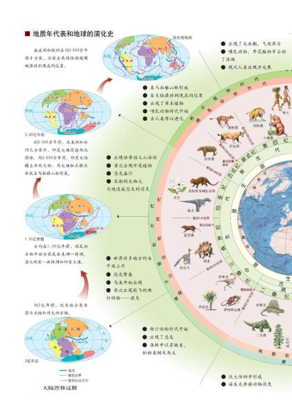 历史时期中国气候变迁(历史时期中国气候变迁的特点与影响)-第3张图片-八三百科 历史时期中国气候变迁(历史时期中国气候变迁的特点与影响)-第3张图片-八三百科