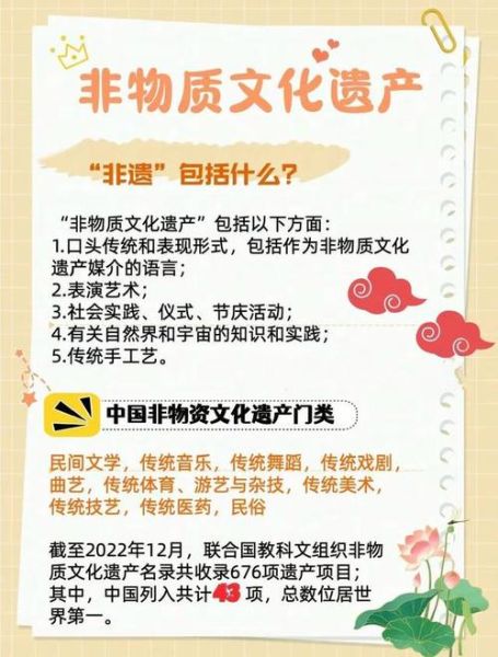 非物质文化遗产都有(中国非遗项目有哪些)-第3张图片-八三百科 非物质文化遗产都有(中国非遗项目有哪些)-第3张图片-八三百科