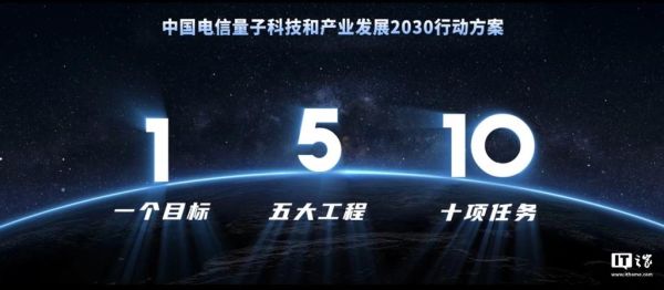 天衍504超导量子计算机发布(天衍504超导量子计算机发布日期什么时候)-第1张图片-八三百科 天衍504超导量子计算机发布(天衍504超导量子计算机发布日期什么时候)-第1张图片-八三百科