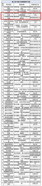 非物质文化遗产公司名(非物质文化遗产公司起名技巧与案例)-第3张图片-八三百科 非物质文化遗产公司名(非物质文化遗产公司起名技巧与案例)-第3张图片-八三百科