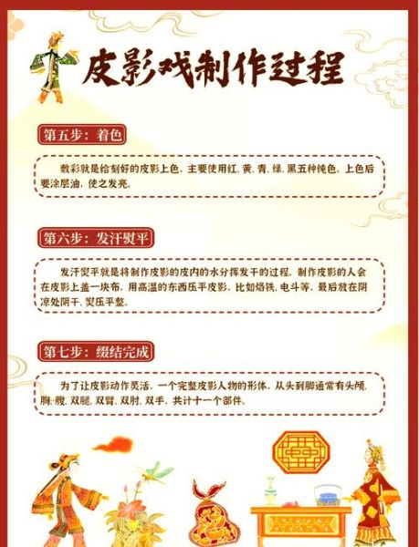 非物质文化遗产编目(新手入门非遗编目怎么做分步指南)-第1张图片-八三百科 非物质文化遗产编目(新手入门非遗编目怎么做分步指南)-第1张图片-八三百科