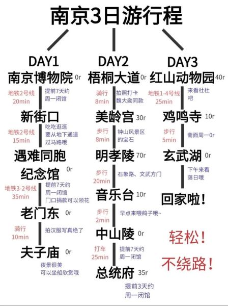 探访南京非物质文化遗产(南京非遗路线怎么走:探访南京非物质文化遗产)-第1张图片-八三百科 探访南京非物质文化遗产(南京非遗路线怎么走:探访南京非物质文化遗产)-第1张图片-八三百科