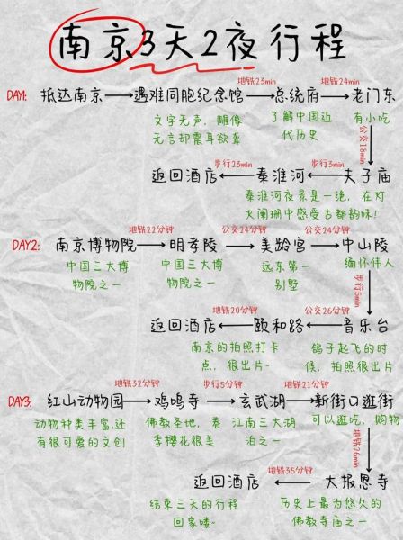 探访南京非物质文化遗产(南京非遗路线怎么走:探访南京非物质文化遗产)-第3张图片-八三百科 探访南京非物质文化遗产(南京非遗路线怎么走:探访南京非物质文化遗产)-第3张图片-八三百科