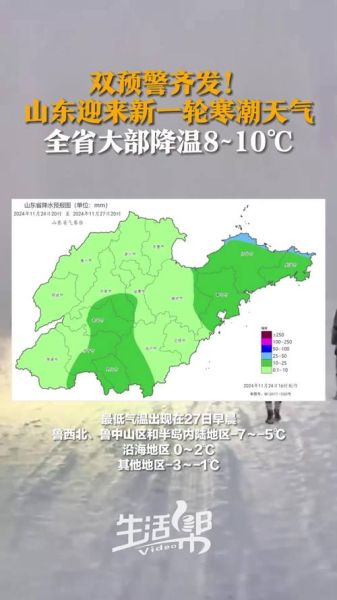 历史上山东气候变迁(山东历史上的气候变化到底有多剧烈?)-第1张图片-八三百科 历史上山东气候变迁(山东历史上的气候变化到底有多剧烈?)-第1张图片-八三百科