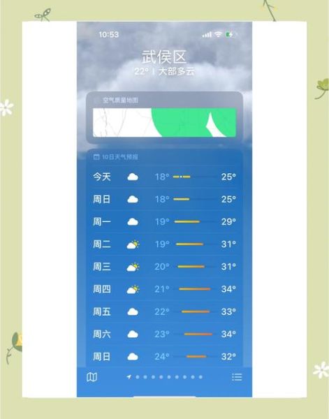 成都气候变迁历史图表(成都百年来气候变迁历史图表怎么看)-第2张图片-八三百科 成都气候变迁历史图表(成都百年来气候变迁历史图表怎么看)-第2张图片-八三百科