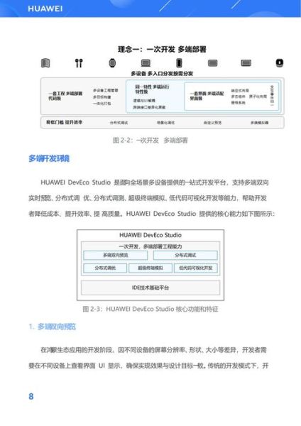 鸿蒙生态(鸿蒙生态有哪些应用)-第1张图片-八三百科 鸿蒙生态(鸿蒙生态有哪些应用)-第1张图片-八三百科