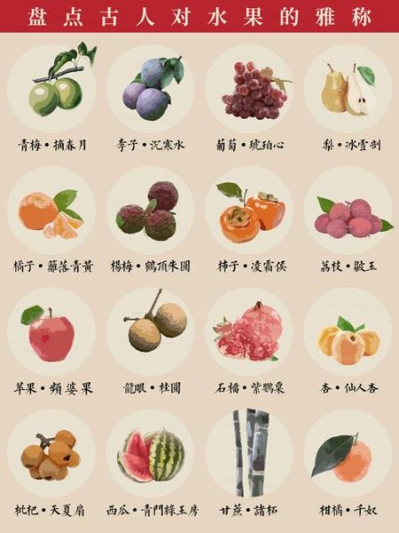 非物质文化遗产水果(非物质文化遗产水果有哪些)-第1张图片-八三百科 非物质文化遗产水果(非物质文化遗产水果有哪些)-第1张图片-八三百科