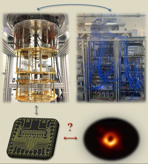 量子计算机常温超导原理(常温超导量子计算机原理入门)-第1张图片-八三百科 量子计算机常温超导原理(常温超导量子计算机原理入门)-第1张图片-八三百科