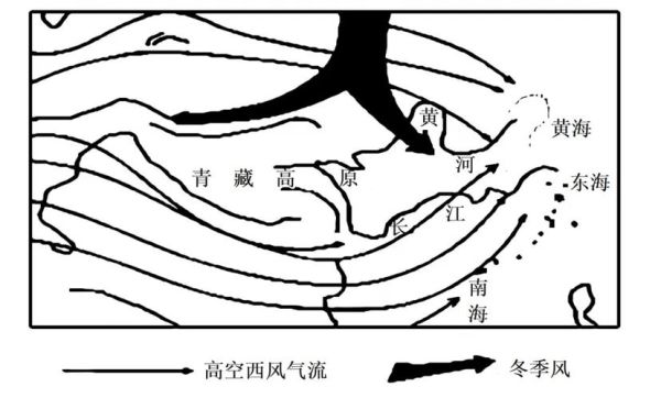 青藏高原气候变迁历史(青藏高原气候变化历史演变过程)-第1张图片-八三百科 青藏高原气候变迁历史(青藏高原气候变化历史演变过程)-第1张图片-八三百科