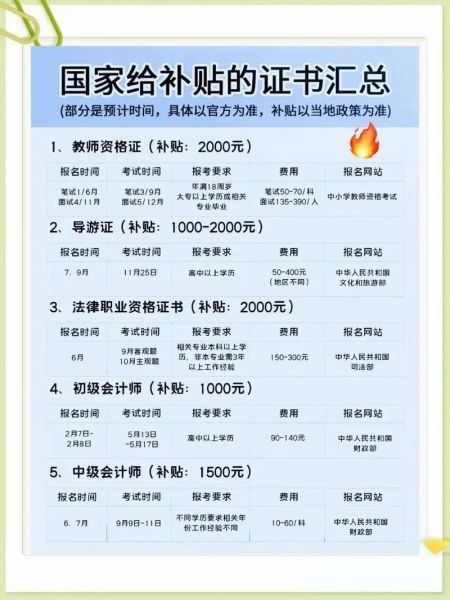 非物质文化遗产纾困政策(非物质文化遗产纾困补贴怎么申领)-第1张图片-八三百科 非物质文化遗产纾困政策(非物质文化遗产纾困补贴怎么申领)-第1张图片-八三百科