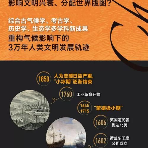 历史气候变迁 考古(历史气候变迁考古证据怎么看)-第3张图片-八三百科 历史气候变迁 考古(历史气候变迁考古证据怎么看)-第3张图片-八三百科