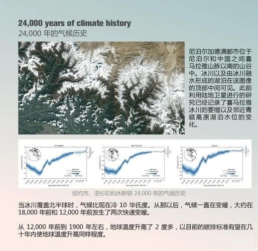 历史气候变迁研究的方法(历史气候变迁研究的方法有哪些)-第3张图片-八三百科 历史气候变迁研究的方法(历史气候变迁研究的方法有哪些)-第3张图片-八三百科