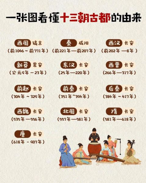 西安千年气候变迁历史(西安古今气候变迁简史)-第3张图片-八三百科 西安千年气候变迁历史(西安古今气候变迁简史)-第3张图片-八三百科
