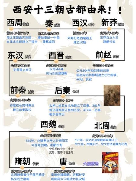西安千年气候变迁历史(西安古今气候变迁简史)-第2张图片-八三百科 西安千年气候变迁历史(西安古今气候变迁简史)-第2张图片-八三百科