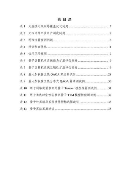 量子计算软件总体技术要求(量子计算软件技术要求清单)-第2张图片-八三百科 量子计算软件总体技术要求(量子计算软件技术要求清单)-第2张图片-八三百科