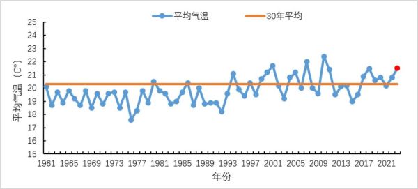 内蒙古气候变迁历史记录(内蒙古古代气候变迁记录)-第2张图片-八三百科 内蒙古气候变迁历史记录(内蒙古古代气候变迁记录)-第2张图片-八三百科