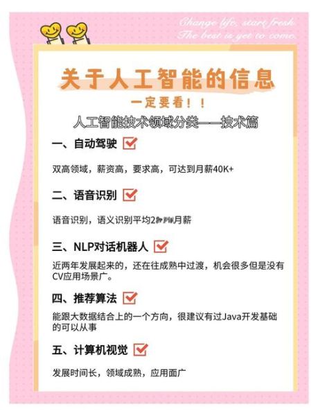 人工智能行业(人工智能行业哪个岗位最缺人)-第2张图片-八三百科 人工智能行业(人工智能行业哪个岗位最缺人)-第2张图片-八三百科