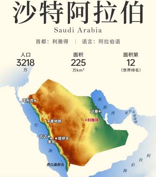 沙特历史气候变迁(沙特历史气候变迁过程)-第2张图片-八三百科 沙特历史气候变迁(沙特历史气候变迁过程)-第2张图片-八三百科