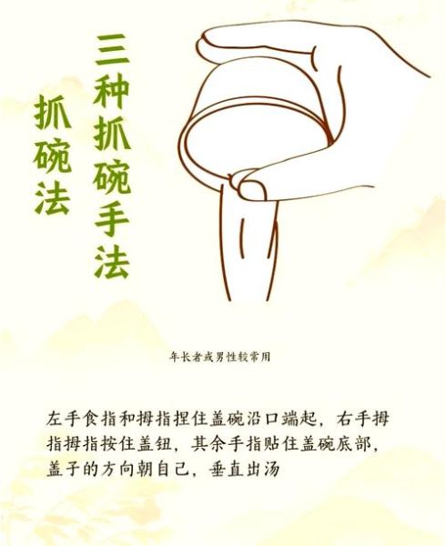 盖碗非物质文化遗产宣传(盖碗非遗宣传入门教程:新手怎么讲好中国故事)-第2张图片-八三百科 盖碗非物质文化遗产宣传(盖碗非遗宣传入门教程:新手怎么讲好中国故事)-第2张图片-八三百科
