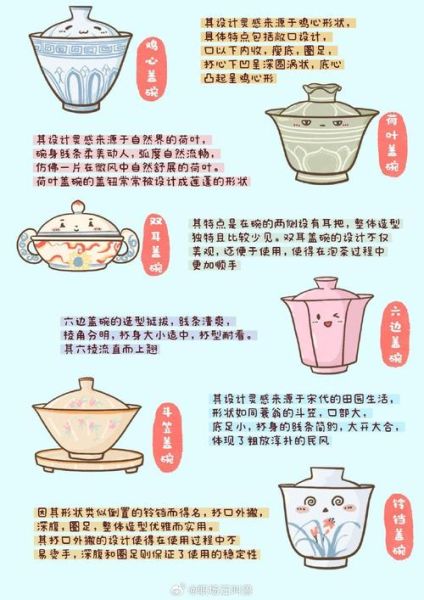 盖碗非物质文化遗产宣传(盖碗非遗宣传入门教程:新手怎么讲好中国故事)-第1张图片-八三百科 盖碗非物质文化遗产宣传(盖碗非遗宣传入门教程:新手怎么讲好中国故事)-第1张图片-八三百科