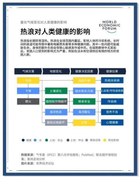 历史人类活动对气候变迁的影响(人类活动对气候的影响有哪些具体表现)-第2张图片-八三百科 历史人类活动对气候变迁的影响(人类活动对气候的影响有哪些具体表现)-第2张图片-八三百科