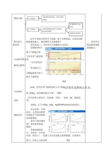 历史人类活动对气候变迁的影响(人类活动对气候的影响有哪些具体表现)-第1张图片-八三百科 历史人类活动对气候变迁的影响(人类活动对气候的影响有哪些具体表现)-第1张图片-八三百科