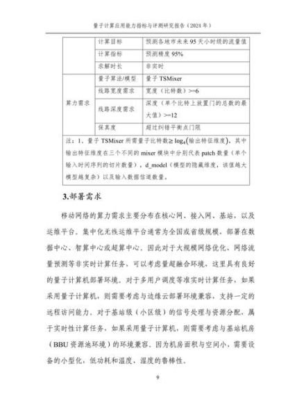量子计算十大技术指标(量子计算十大技术指标排名权威盘点)-第1张图片-八三百科 量子计算十大技术指标(量子计算十大技术指标排名权威盘点)-第1张图片-八三百科