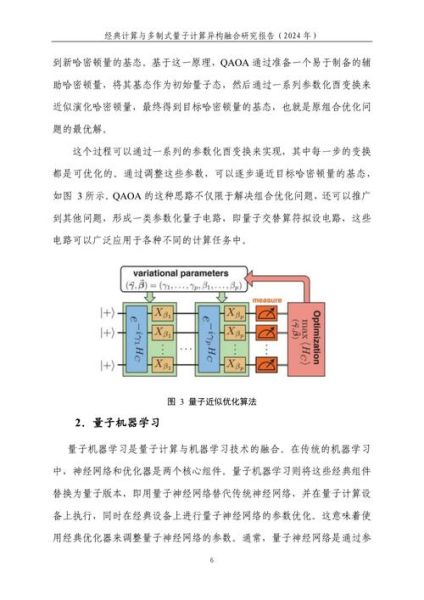 超算 量子计算融合技术(超算与量子计算如何融合入门)-第1张图片-八三百科 超算 量子计算融合技术(超算与量子计算如何融合入门)-第1张图片-八三百科