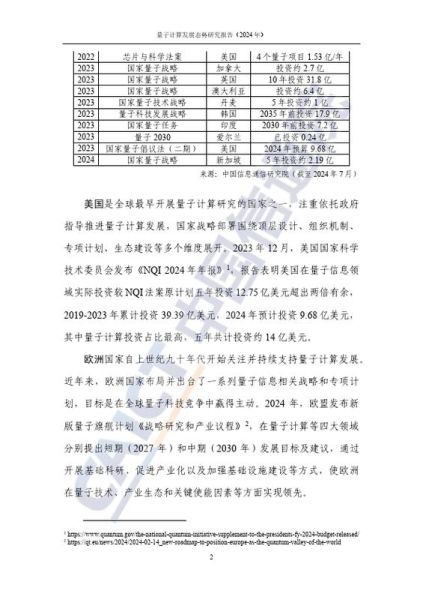量子计算技术研报(量子计算技术最易懂研究报告)-第1张图片-八三百科 量子计算技术研报(量子计算技术最易懂研究报告)-第1张图片-八三百科