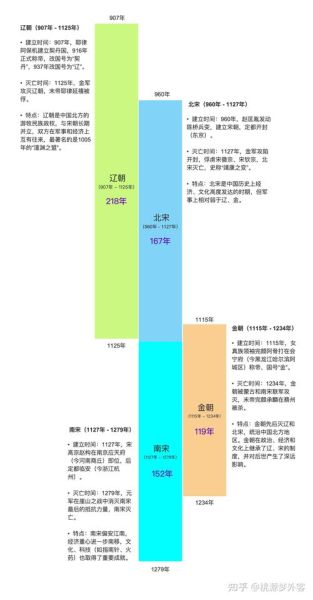 唐宋气候变迁历史(唐宋气温变化对普通人生活的影响)-第1张图片-八三百科 唐宋气候变迁历史(唐宋气温变化对普通人生活的影响)-第1张图片-八三百科